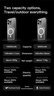PD20W Magnetische Kabellose Schnelllade-Powerbank 5000/10000mAh Tragbare Powerbank Outdoor Reise-Powerbank Für Apple, Samsung, Huawei
