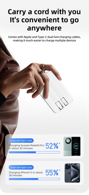 Portable Charger with Built-in Cables and Plug, 10000mAh USB C Power Bank Fast Charging 20W, External Battery Pack Slim, Travel Essentials, for iphone16 15 14 13 Samsung Galaxy iPad