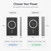 Magnetic power bank