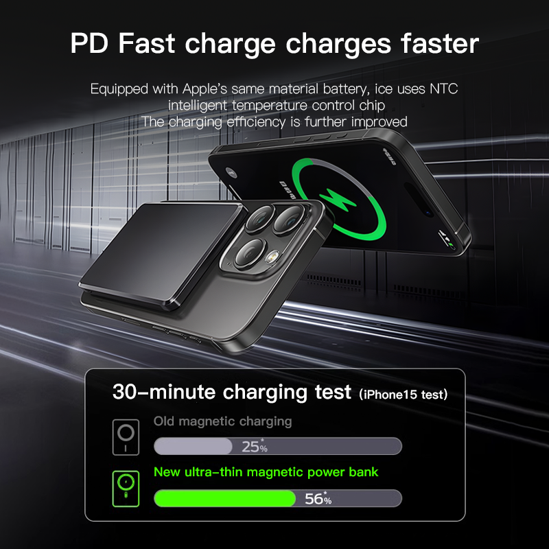 PD20W Magnetische Kabellose Schnelllade-Powerbank 5000/10000mAh Tragbare Powerbank Outdoor Reise-Powerbank Für Apple, Samsung, Huawei