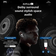 Apple AirPods Pro 4nd Generation USB‑CTWS True Wireless Earbuds Stereo Headphones Outdoor Sports Earphones 5.3 IPX5 Waterproof Earphones for Android iOS with Charging Case HD Music Quality Earphones Sports Earphones Long Battery Life