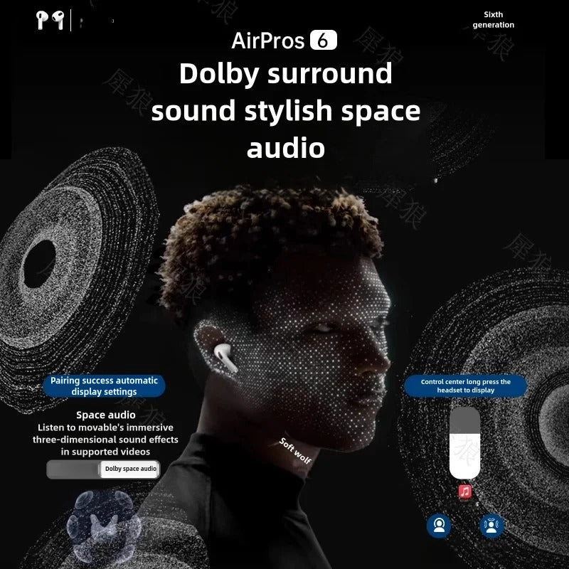 Apple AirPods Pro 4nd Generation USB‑CTWS True Wireless Earbuds Stereo Headphones Outdoor Sports Earphones 5.3 IPX5 Waterproof Earphones for Android iOS with Charging Case HD Music Quality Earphones Sports Earphones Long Battery Life