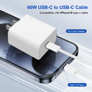 PD 20W GaN Charger Set