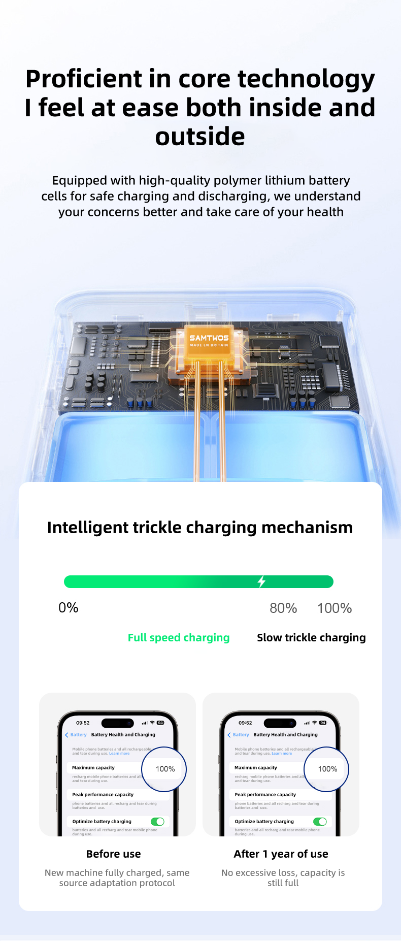 Portable Charger with Built-in Cables and Plug, 10000mAh USB C Power Bank Fast Charging 20W, External Battery Pack Slim, Travel Essentials, for iphone16 15 14 13 Samsung Galaxy iPad