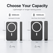 Magnetic power bank
