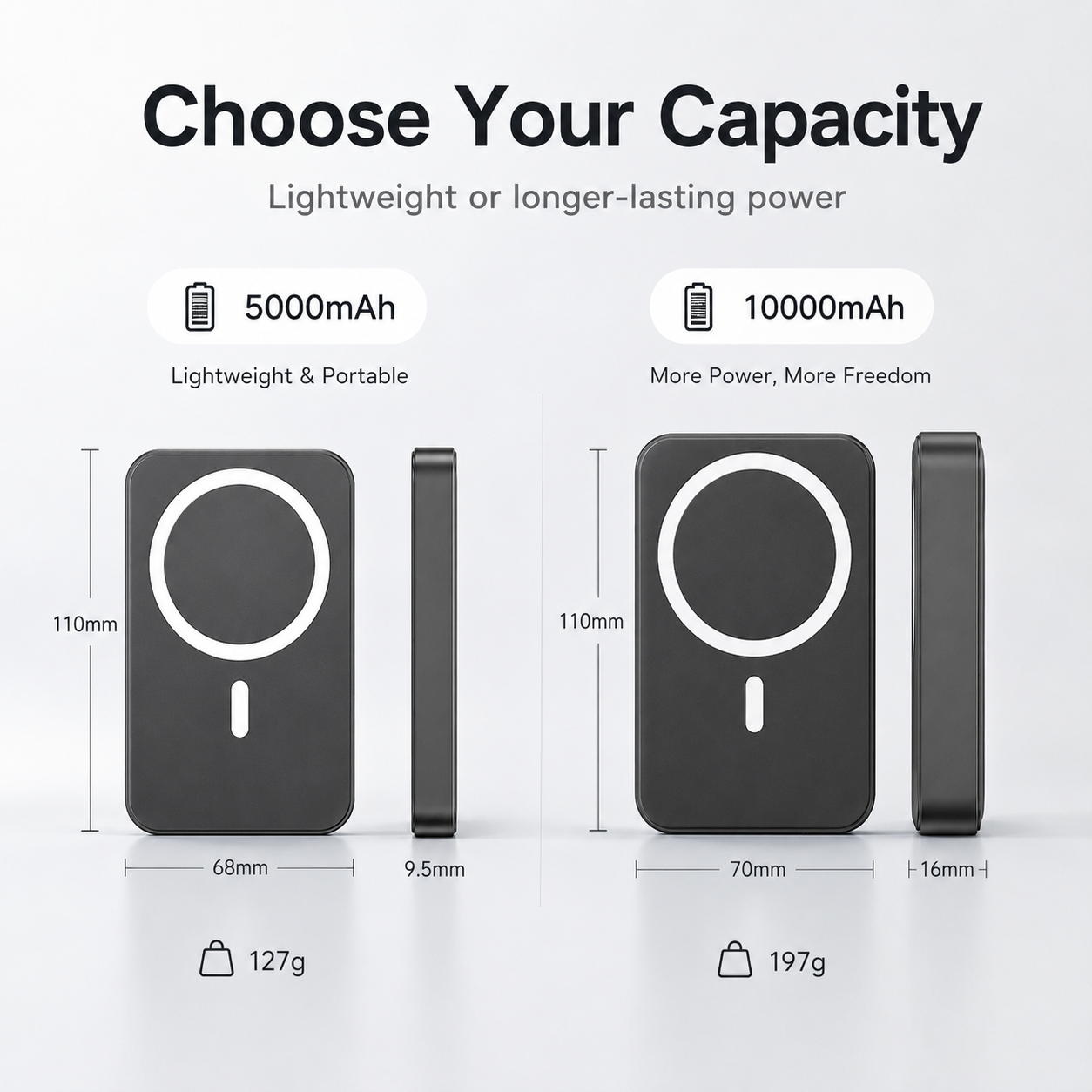 Magnetic power bank