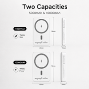 Magnetic power bank