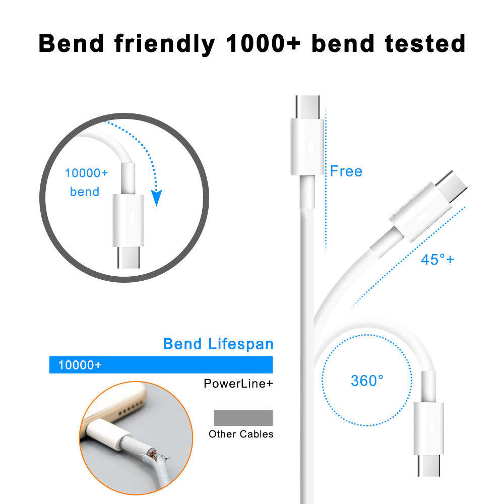 Factory direct sales 1m, 2m USB-C Type C, L-shaped data cable fast charging, suitable for Apple, Huawei, Samsung, Xiaomi mobile phones, Type C cable fast charging cable USB data charger cable