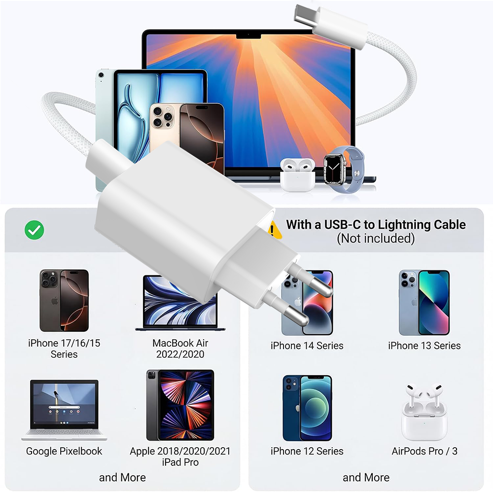 PD 20W GaN Charger Set