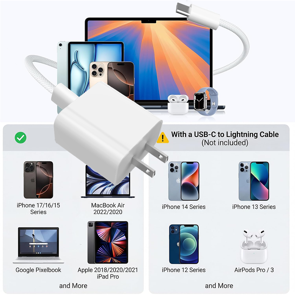 PD 20W GaN Charger Set