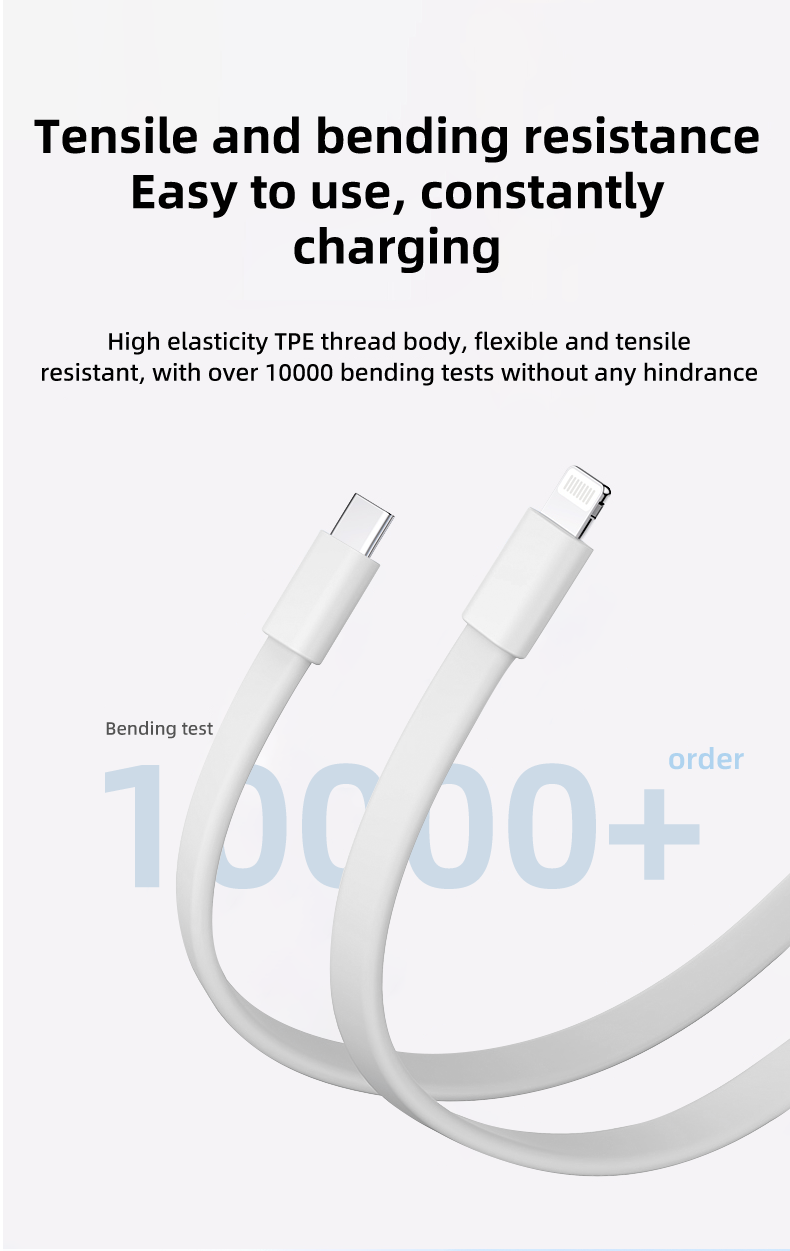 Portable Charger with Built-in Cables and Plug, 10000mAh USB C Power Bank Fast Charging 20W, External Battery Pack Slim, Travel Essentials, for iphone16 15 14 13 Samsung Galaxy iPad