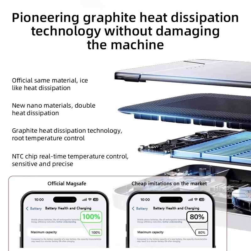 Portable Magnetic Power Bank