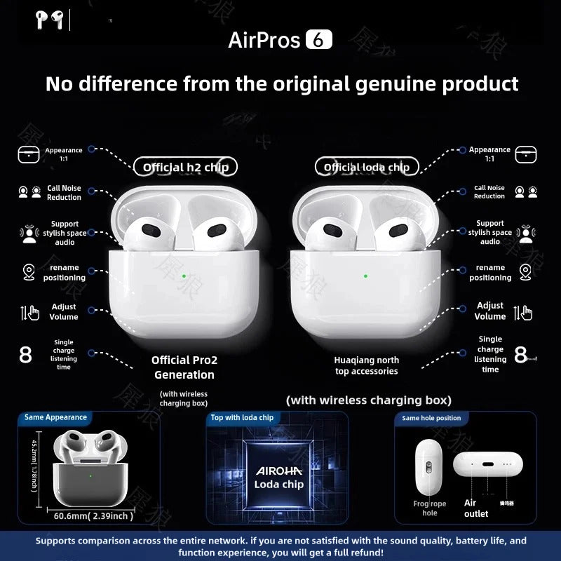 Apple AirPods Pro 4nd Generation USB‑CTWS True Wireless Earbuds Stereo Headphones Outdoor Sports Earphones 5.3 IPX5 Waterproof Earphones for Android iOS with Charging Case HD Music Quality Earphones Sports Earphones Long Battery Life
