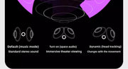 Apple AirPods Pro 4nd Generation USB‑CTWS True Wireless Earbuds Stereo Headphones Outdoor Sports Earphones 5.3 IPX5 Waterproof Earphones for Android iOS with Charging Case HD Music Quality Earphones Sports Earphones Long Battery Life