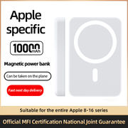 Portable Magnetic Power Bank