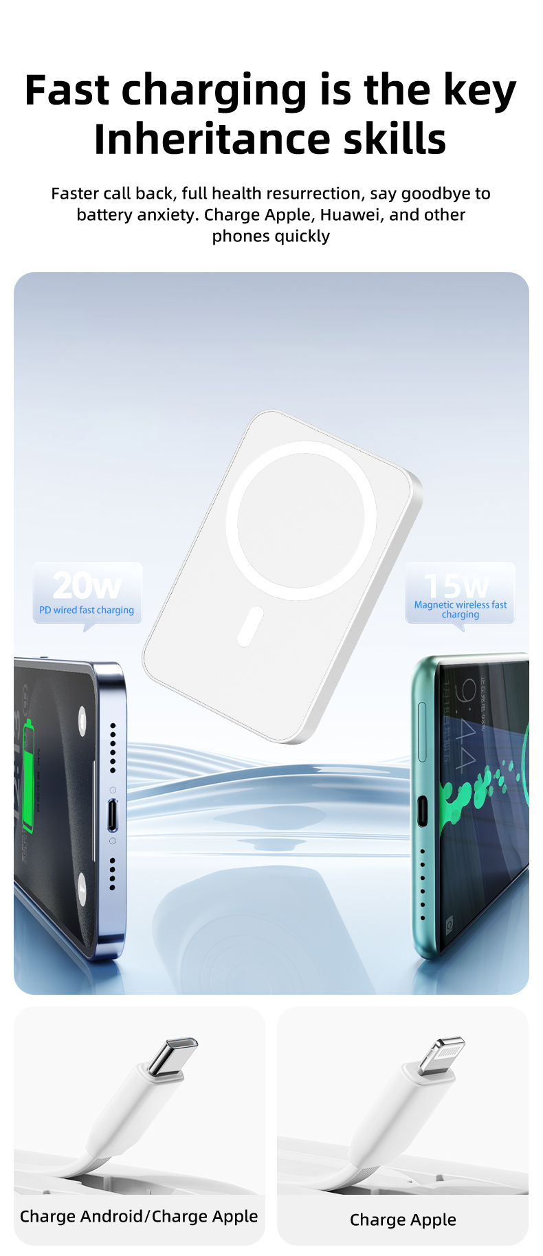 Portable Charger with Built-in Cables and Plug, 10000mAh USB C Power Bank Fast Charging 20W, External Battery Pack Slim, Travel Essentials, for iphone16 15 14 13 Samsung Galaxy iPad