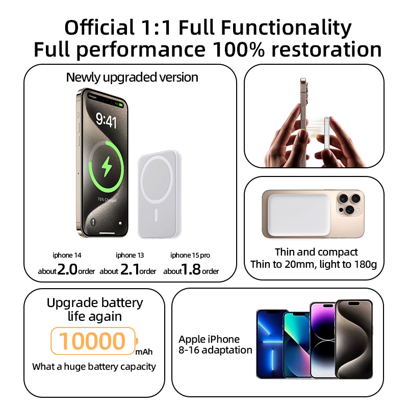 Portable Magnetic Power Bank