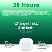 Apple AirPods 4 Wireless Bluetooth Headphones Active Noise Cancellation Powerful H2 Chip Wireless Charging Box Bluetooth 5.3 Waterproof Earphones with Microphone for Apple Samsung Huawei Xiaomi Earphones