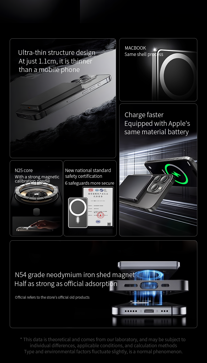 PD20W Magnetische Kabellose Schnelllade-Powerbank 5000/10000mAh Tragbare Powerbank Outdoor Reise-Powerbank Für Apple, Samsung, Huawei