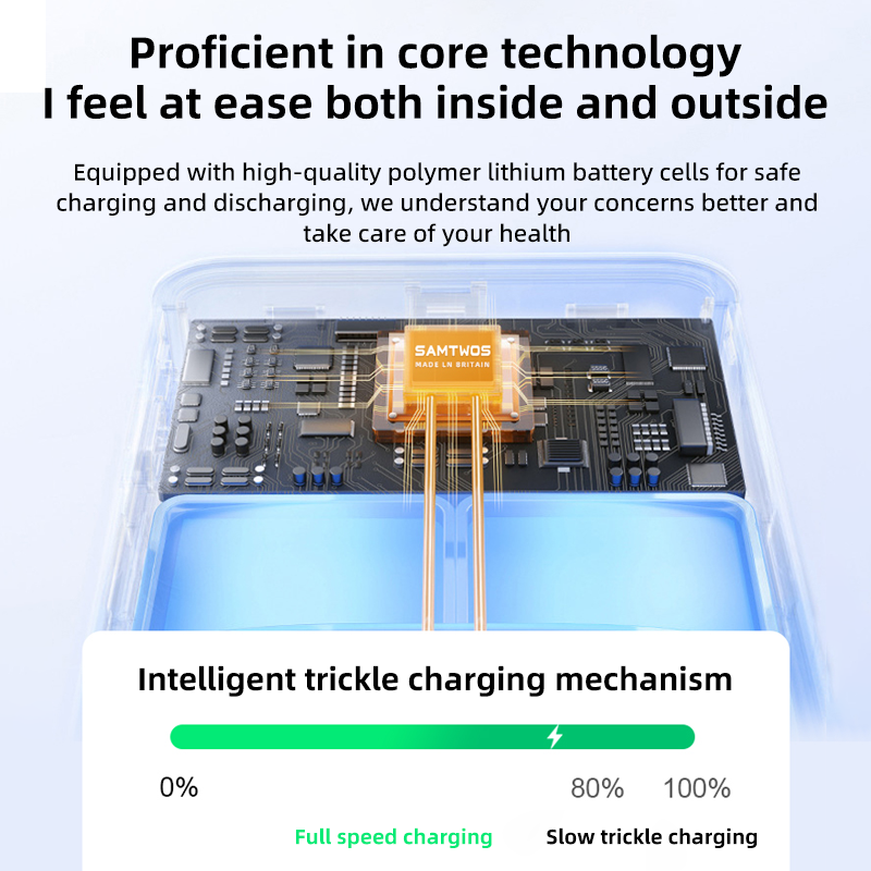 Portable Charger with Built-in Cables and Plug, 10000mAh USB C Power Bank Fast Charging 20W, External Battery Pack Slim, Travel Essentials, for iphone16 15 14 13 Samsung Galaxy iPad