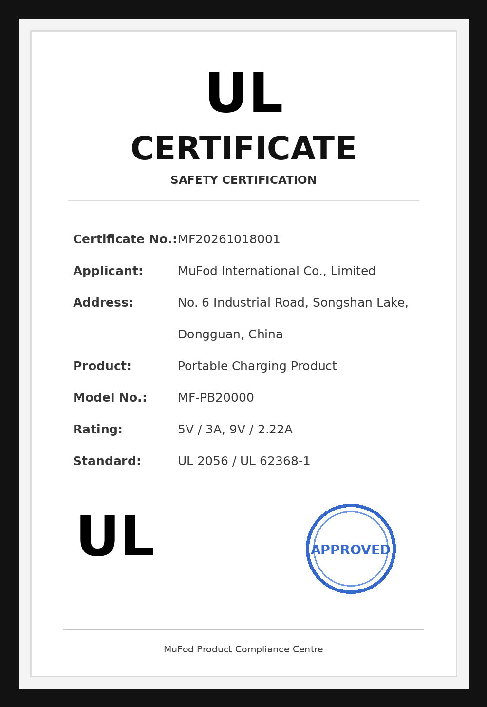 UL certificate