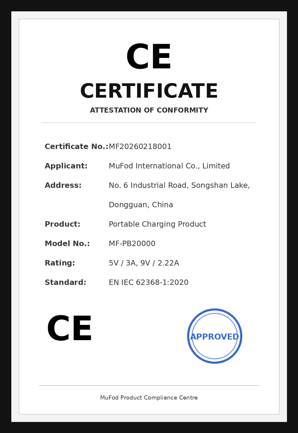 CE certificate
