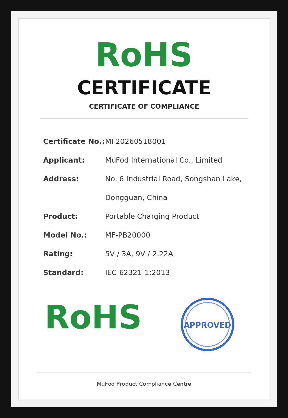 RoHS certificate